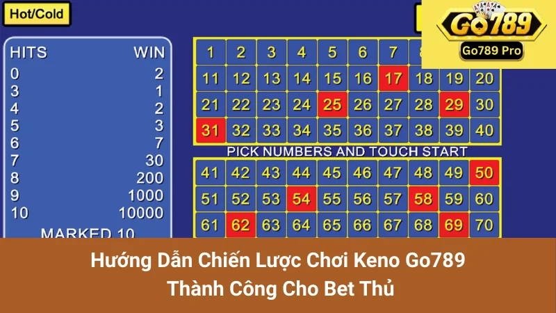 Hướng Dẫn Chiến Lược Chơi Keno Go789 Thành Công Cho Bet Thủ 1 Hướng Dẫn Chiến Lược Chơi Keno Go789 Thành Công Cho Bet Thủ